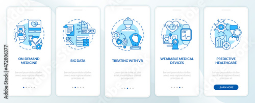 Medical care digitalization onboarding mobile app page screen. Medicine walkthrough 5 steps graphic instructions with concepts. UI, UX, GUI vector template with linear color illustrations