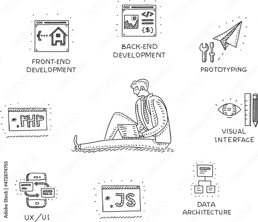 Development and programming - sketchy hand-drawn vector icons set. Man sit with laptop and icons with development and programming activities around.
