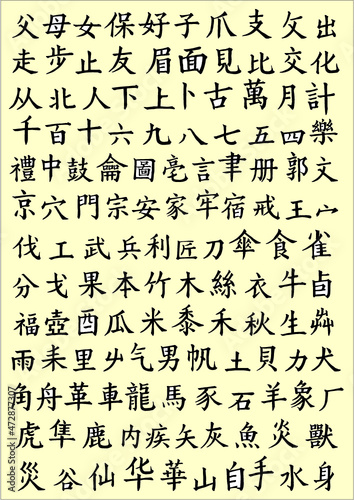 Chinese characters, vector set