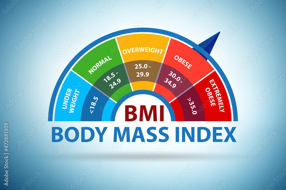 Concept of BMI - body mass index - obrazy, fototapety, plakaty 