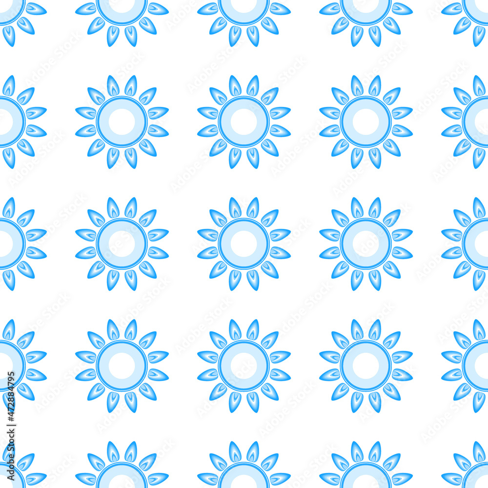 Gas burner pattern Gas burner pattern