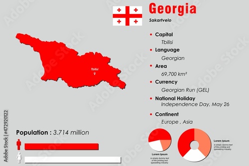 Georgia infographic vector illustration complemented with accurate statistical data. Georgia country information map board and Georgia flat flag