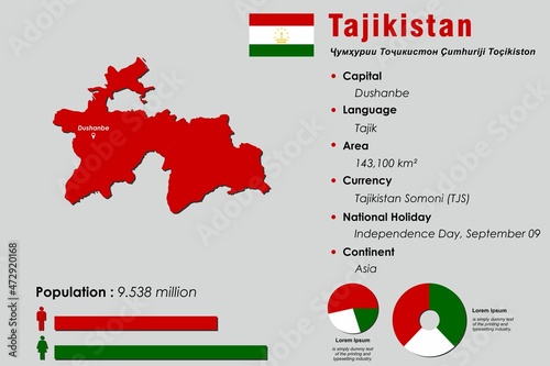 Tajikistan infographic vector illustration complemented with accurate statistical data. Tajikistan country information map board and Tajikistan flat flag