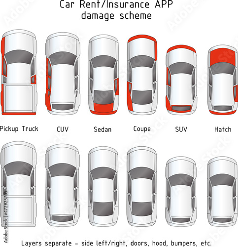 car rent damage insurance report outline scheme