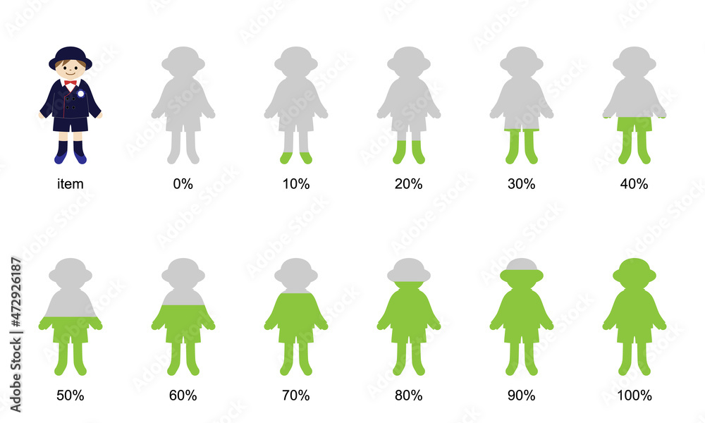 IS 0 OUT OF 0 100 OR 0 visual data 7