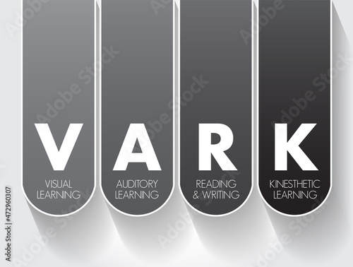 VARK Learning Styles model - was designed to help students and others learn more about their individual learning preferences, acronym concept for presentations and reports