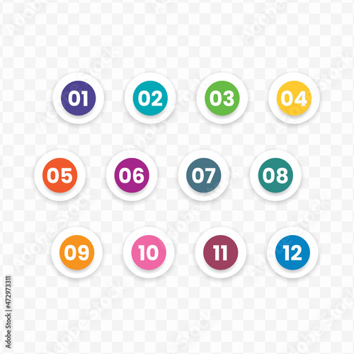 Vector illustration of circle number bullet points from one to twelve with a transparent background (PNG).