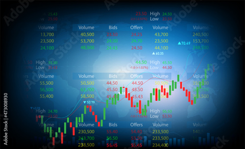 Portfolio trading stock market or forex trading graph in graphic concept suitable for financial investment or Economic trends business,graph candlestick ,Bullish,Bearish point.Abstract background.