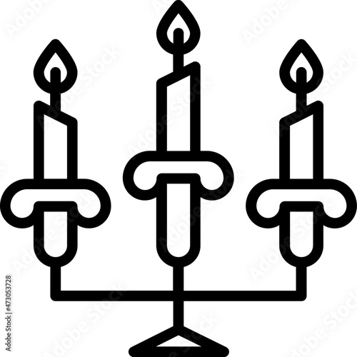 candlestick