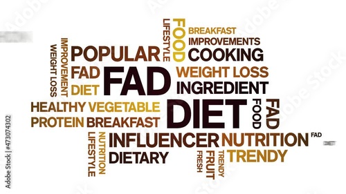 Fad Diet Animated tag word cloud;text design animation typography seamless loop.