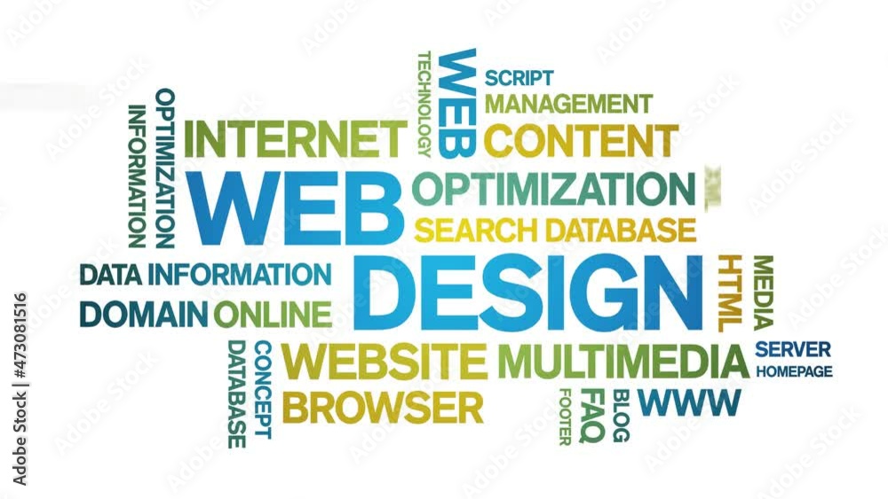 Web Design Animated tag word cloud;text design animation kinetic typography seamless loop.