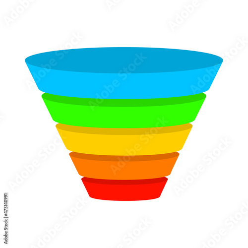 Marketing or purchase funnel template with colorful stages. Lead generation, conversion process visualization with empty place for text. Business infographic element. Vector flat illustration