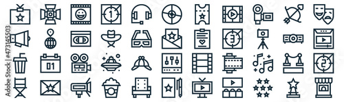 film industry thin line icon set such as pack of simple head, hat, videocamera, invitation, drink, video tape, arrow icons for report, presentation, diagram, web design