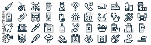 health thin line icon set such as pack of simple doctor, transfusion, pipette, health, dental care, electrocardiogram, mineral water icons for report, presentation, diagram, web design