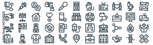 blood donation thin line icon set such as pack of simple edema, blood donation, nurse, surgeon, hospital bed, house, microscope icons for report, presentation, diagram, web design