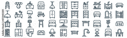furnitures thin line icon set such as pack of simple ceiling light, shelf, stool, wardrobe, sink, lamp, table icons for report, presentation, diagram, web design