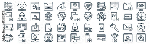 data protection thin line icon set such as pack of simple phishing, fingerprint, phishing, profile, wallet, password, data icons for report, presentation, diagram, web design