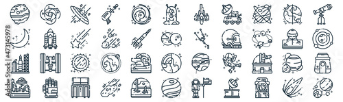 space thin line icon set such as pack of simple galaxy, asteroid, sun, glove, space shuttle, star, day and night icons for report, presentation, diagram, web design photo