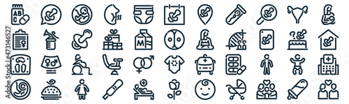 pregnancy thin line icon set such as pack of simple diaper, gifts, fitness, healthy food, weight, pacifier, uterus icons for report, presentation, diagram, web design