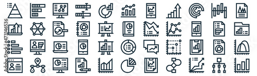 analytics thin line icon set such as pack of simple pie chart, analytics, laptop, timeline, analytics, search, bar chart icons for report, presentation, diagram, web design