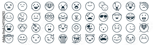 classics thin line icon set such as pack of simple shocked, nerd, unicorn, dead, scream, nervous, ninja icons for report, presentation, diagram, web design