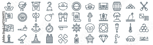 pirates thin line icon set such as pack of simple clam, bomb, anchor, cannon, map, , gold icons for report, presentation, diagram, web design