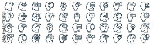 human mind thin line icon set such as pack of simple law, strenght, creative, shield, mental health, psychology, exhausted icons for report, presentation, diagram, web design