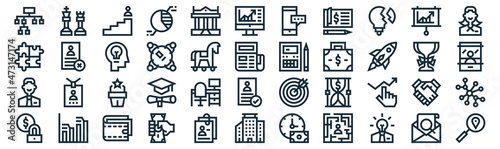 business administration thin line icon set such as pack of simple bank, meeting, speech, graph, people, idea, board icons for report, presentation, diagram, web design