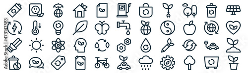 ecology thin line icon set such as pack of simple paper, leaf, atom, conversation, light bulb, light, container icons for report, presentation, diagram, web design