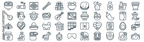 mexico thin line icon set such as pack of simple chichen itza pyramid, mole poblano, mexican hat, tequila, agave, mexican, beer icons for report, presentation, diagram, web design