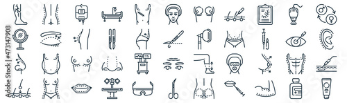 plastic surgery thin line icon set such as pack of simple scar, scalpels, breast, torso, e, buttocks, laser icons for report, presentation, diagram, web design
