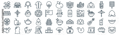 china thin line icon set such as pack of simple fan, yin yang, teapot, shirt, mask, boy, vase icons for report, presentation, diagram, web design