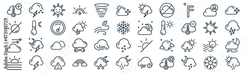 weather thin line icon set such as pack of simple tornado, drizzle, cloudy, storm, cloud, pressure, cloud computing icons for report, presentation, diagram, web design