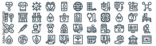 blood donation thin line icon set such as pack of simple blood donation, platelet, donor, erythrocytes, band aid, analysis, blood pressure icons for report, presentation, diagram, web design