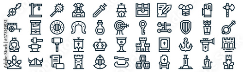 medieval items thin line icon set such as pack of simple sword, horseshoe, hammer, helmet, princess, shield, beer icons for report, presentation, diagram, web design