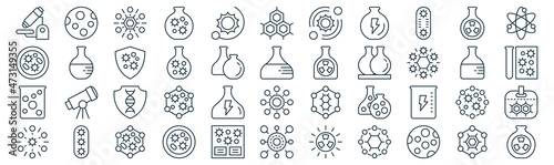 scientific thin line icon set such as pack of simple rotation, chemistry, dna, disease, ferment, immune system, nuclear icons for report, presentation, diagram, web design