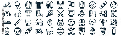 sport equipment thin line icon set such as pack of simple leg guard, ice skate, boxing, boxing helmet, football shoes, trophy, snowboard icons for report, presentation, diagram, web design
