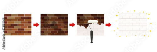 住宅の外壁の劣化→塗装前と塗装後のイラスト素材　レンガ