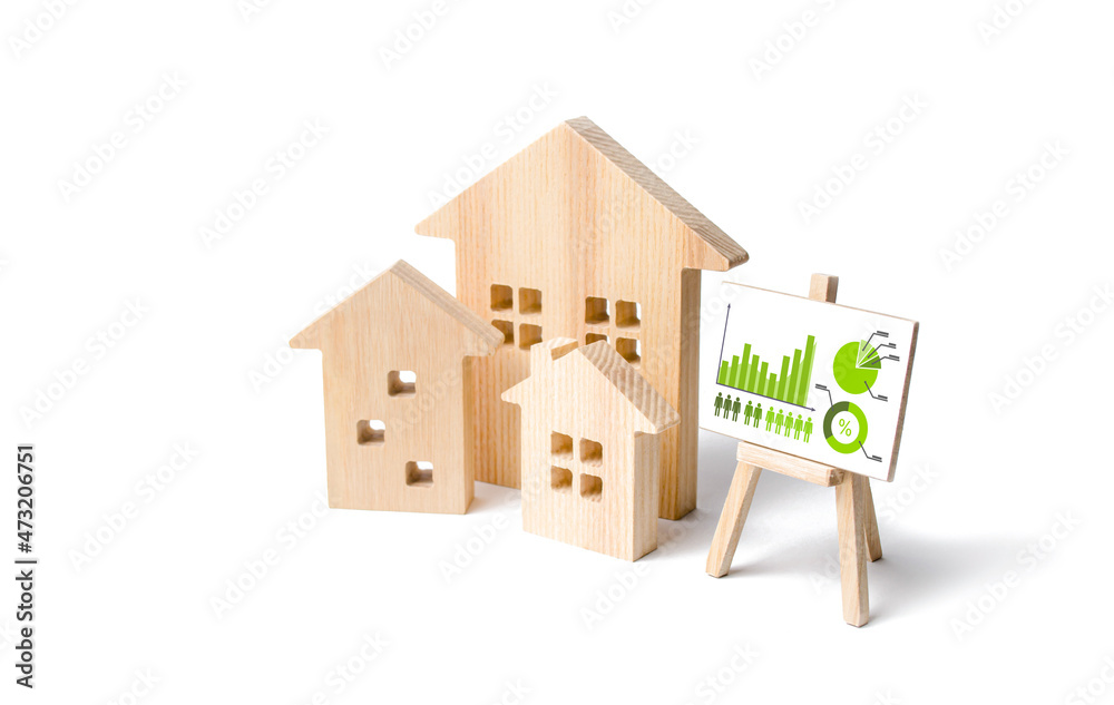 Houses and an easel with statistics. Review of real estate prices. Needs and consumption. Efficiency on saving on energy resources Optimization. Utilities cost. Optimization. Demography
