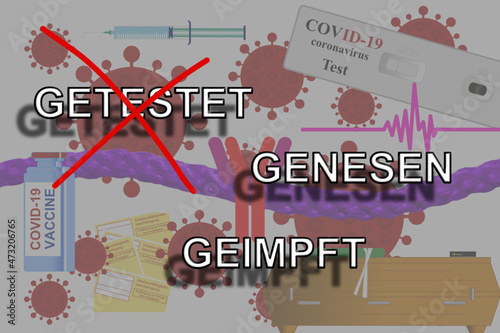 Genesen oder geimpft