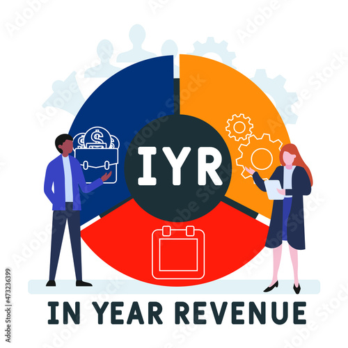 IYR - In Year Revenue acronym. business concept background.  vector illustration concept with keywords and icons. lettering illustration with icons for web banner, flyer, landing 