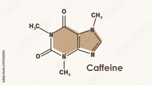 Structural chemical formula of caffeine. Infographics illustration.