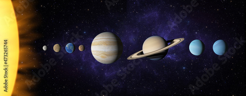 Fototapeta Naklejka Na Ścianę i Meble -  Solar system, sun of planet Mercury Venus earth Mars Jupiter Saturn Uranus Neptune. Map of solar system 8 planets
