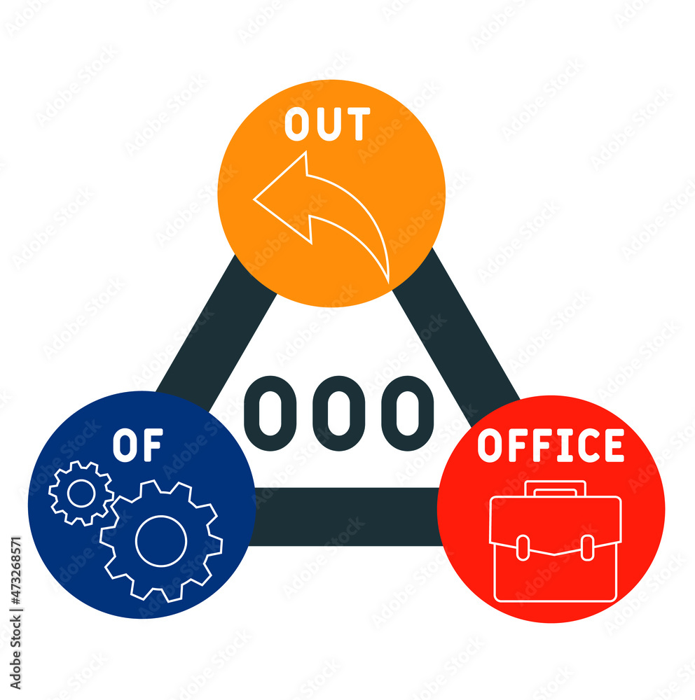 OOO - Out Of Office acronym. business concept background. vector ...