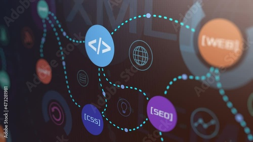 infographic animation, web development and web design concept, keywords and icons connected with lines, team work and collaboration, software development process (3d render)