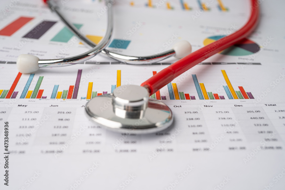 Fototapeta premium Stethoscope on charts and graphs spreadsheet paper, Finance, Account, Statistics, Investment, Analytic research data economy and Business company concept.