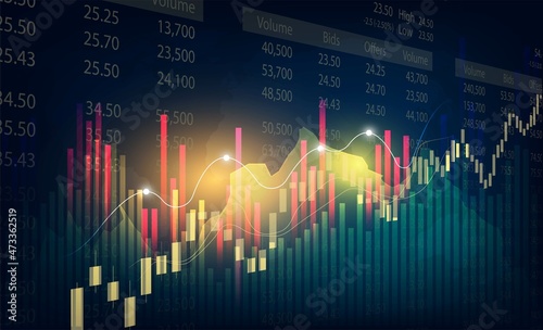 Portfolio trading stock market or forex trading graph in graphic concept suitable for financial investment or Economic trends business,graph candlestick ,Bullish,Bearish point.Abstract background.