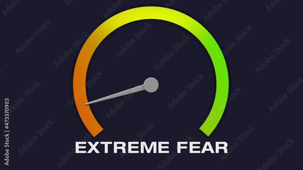 An animated cryptocurrency or stock market Fear and Greed Index graph showing the four stages: extreme fear, fear, neutral, greed, and extreme greed. An animated cryptocurrency or stock market Fear and Greed Index graph showing the four stages: extreme fear, fear, neutral, greed, and extreme greed.