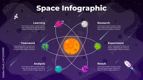 Circle diagram. Startup vector infographic. Rocket launch into space. Universe background. Presentation slide template. Business success chart. 6 options.