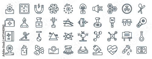 set of 40 flat science web icons in line style such as microorganisms, medicines, science book, plasma ball, tubes, spoon, professor icons for report, presentation, diagram, web design